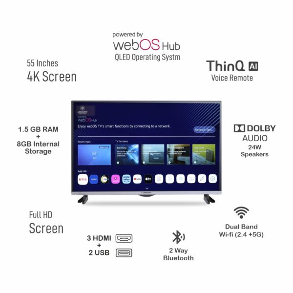 LIMEBERRY 140 cm (55 inch)  4K Ultra HD WebOs Smart QLED TV (EQLED55) - Image 3