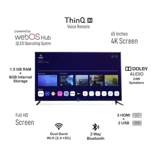 LIMEBERRY 165 cm (65 inch) 4K Ultra HD WebOS Smart QLED TV (EQLED65) - Image 2