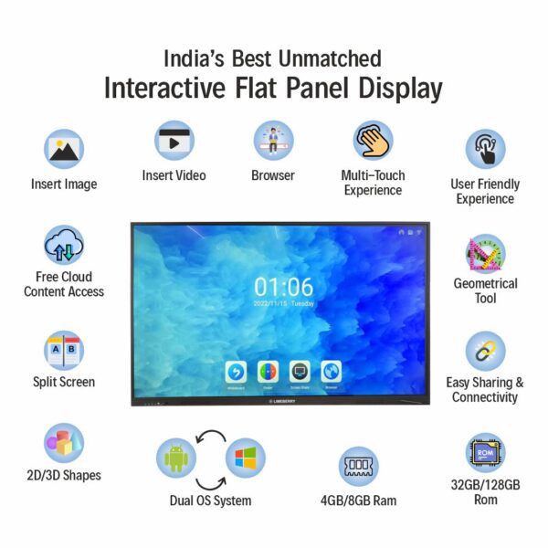 LIMEBERRY 165 cm (65 inch) Interactive Digital White Boards with Touch Tv Black (SP-IWB-982065) - Image 4