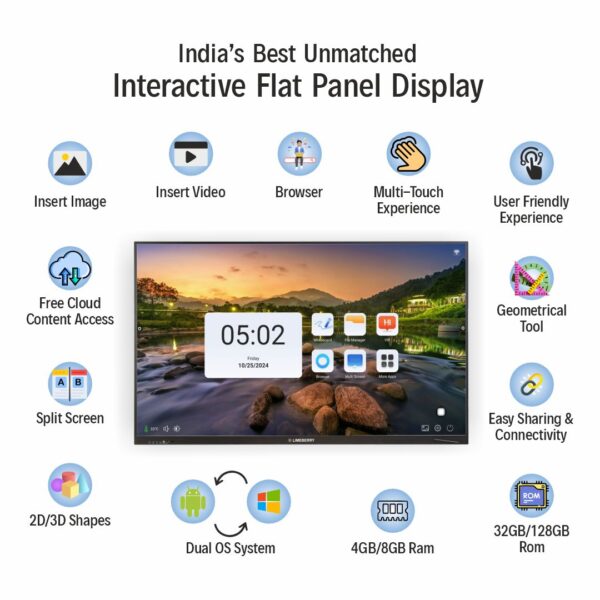 LIMEBERRY 190 cm (75 inch) Interactive Digital White Boards with Touch Tv Black ( SP-IWB-982075) - Image 3