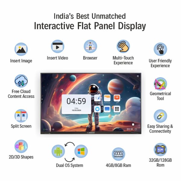 LIMEBERRY 218 cm (86 inch) Interactive Digital White Boards with Touch Tv Black (SP-IWB-982086) - Image 3