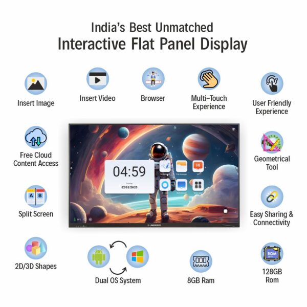 LIMEBERRY 218 cm (86 inch) Interactive Digital White Boards with Touch Tv Black (LB-IWB-HE-86) - Image 2