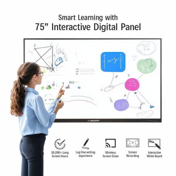 LIMEBERRY 190 cm (75 inch) Interactive Digital White Boards with Touch Tv Black ( SP-IWB-982075) - Image 4