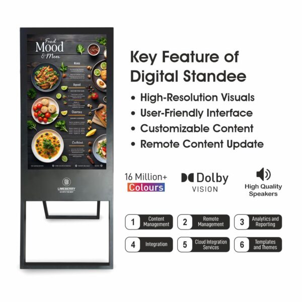 43 Inch Indoor Digital Standee A-Shape Full HD Resolution Screens Led Display (SP431-AU) - Image 7