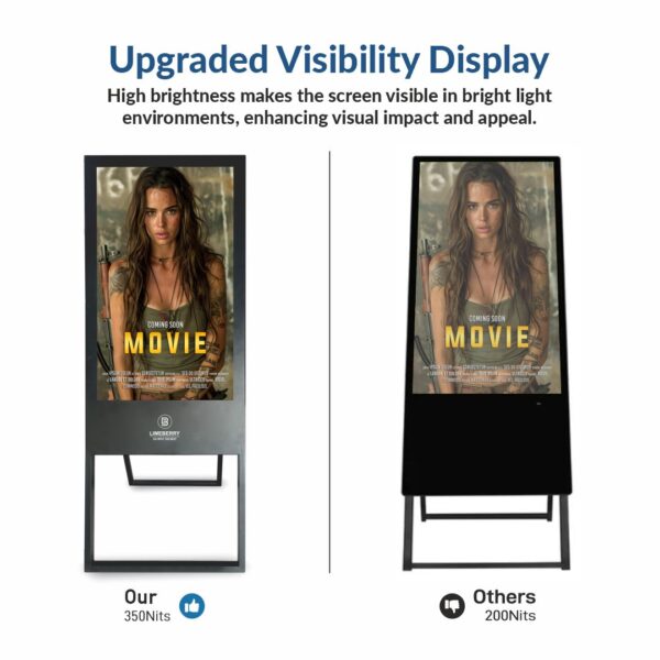 43 Inch Indoor Digital Signage Standee A-Shape Full HD Resolution Screens Led Display (LB431-AU) - Image 8