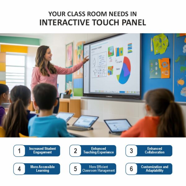 LIMEBERRY 165 cm (65 inch) Interactive Digital White Boards with Touch Tv Black (SP-IWB-982065) - Image 10