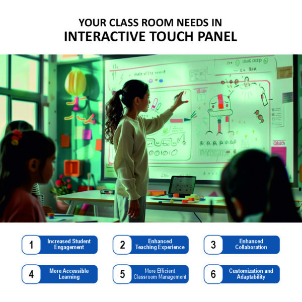 LIMEBERRY Interactive Touch Monitor 218 cm (86 inch) Ultimate Smart Board for Classrooms, Offices, and Collaborative Workspaces (SP-IWB-982086) - Image 4