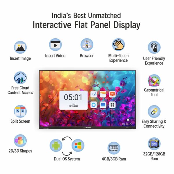 LIMEBERRY 249 cm (98 inch) Interactive Digital White Boards with Touch Tv Black (SP-IWB-982098) - Image 3