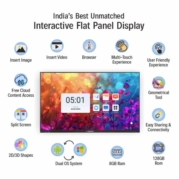 LIMEBERRY 249 cm (98 inch) Interactive Digital White Boards with Touch Tv Black (LB-EO-O-98) - Image 2