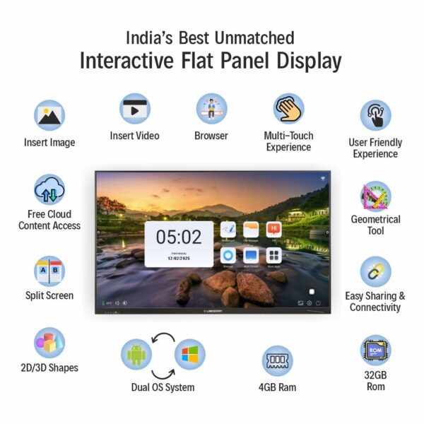 LIMEBERRY Interactive Touch Monitor 139 cm (55 inch)  Ultimate Smart Board for Classrooms, Offices, and Collaborative Workspaces (SP-IWB FE-55) - Image 2